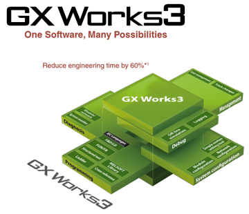 GX Works3 Software